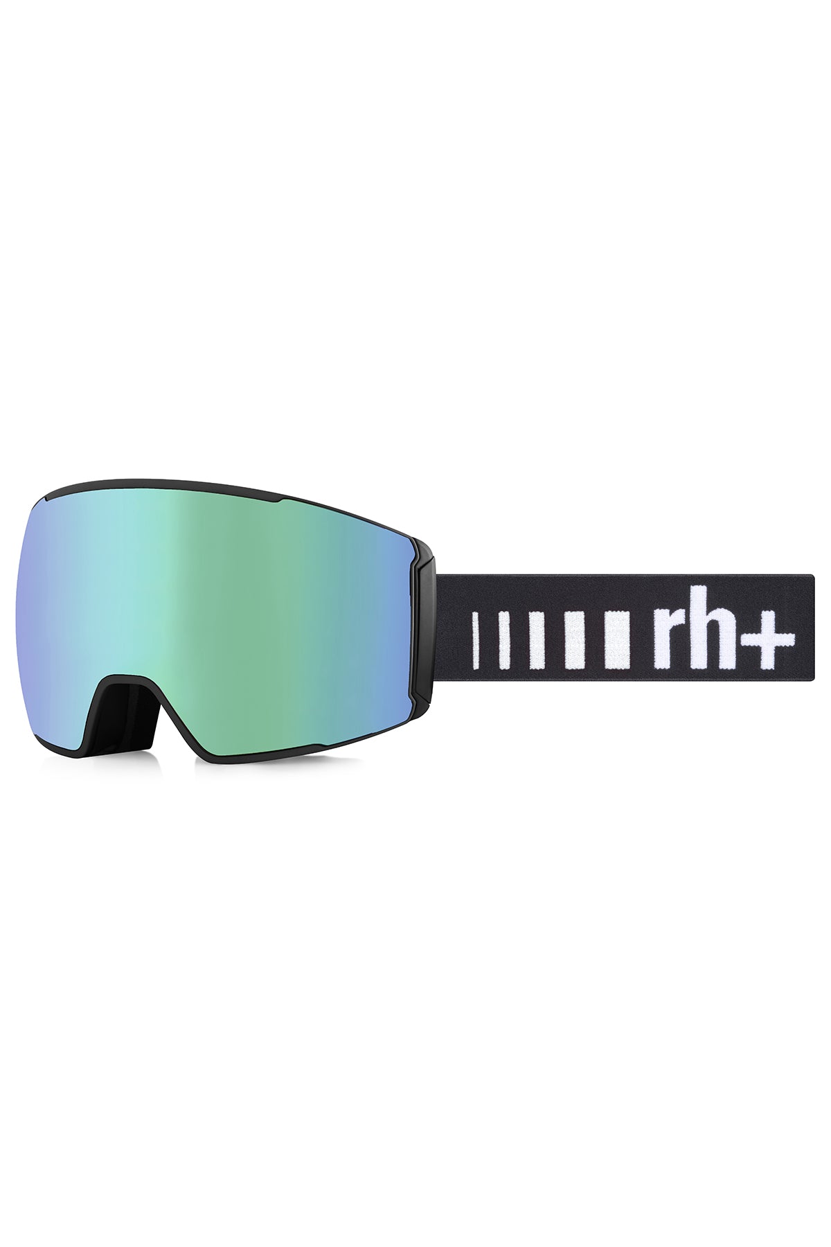 Code Goggles